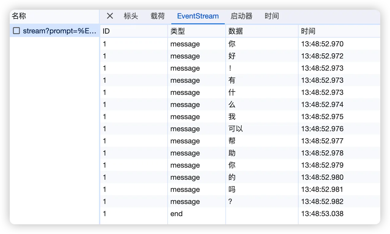 eventsource
